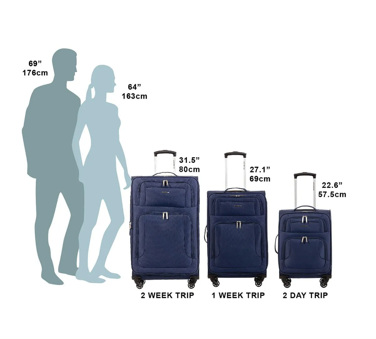 Jetstream 3 Piece Spinner Expandable Luggage Set